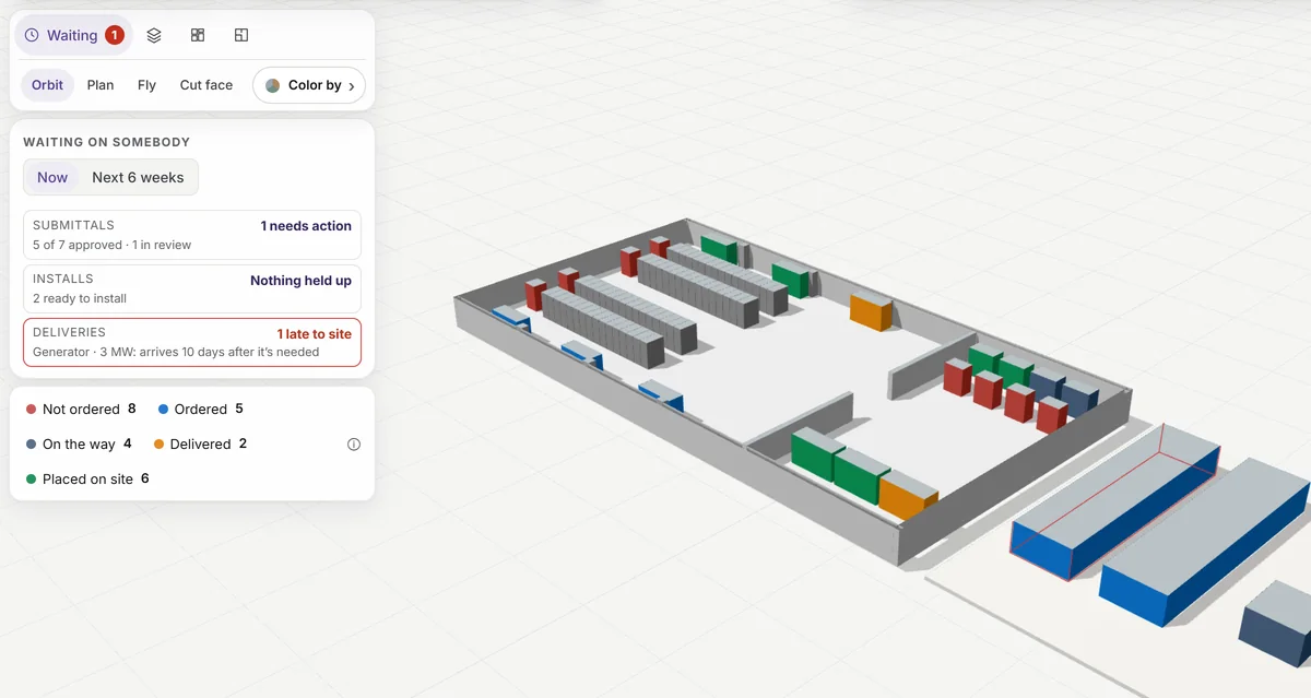 The model colored by delivery status with its key.